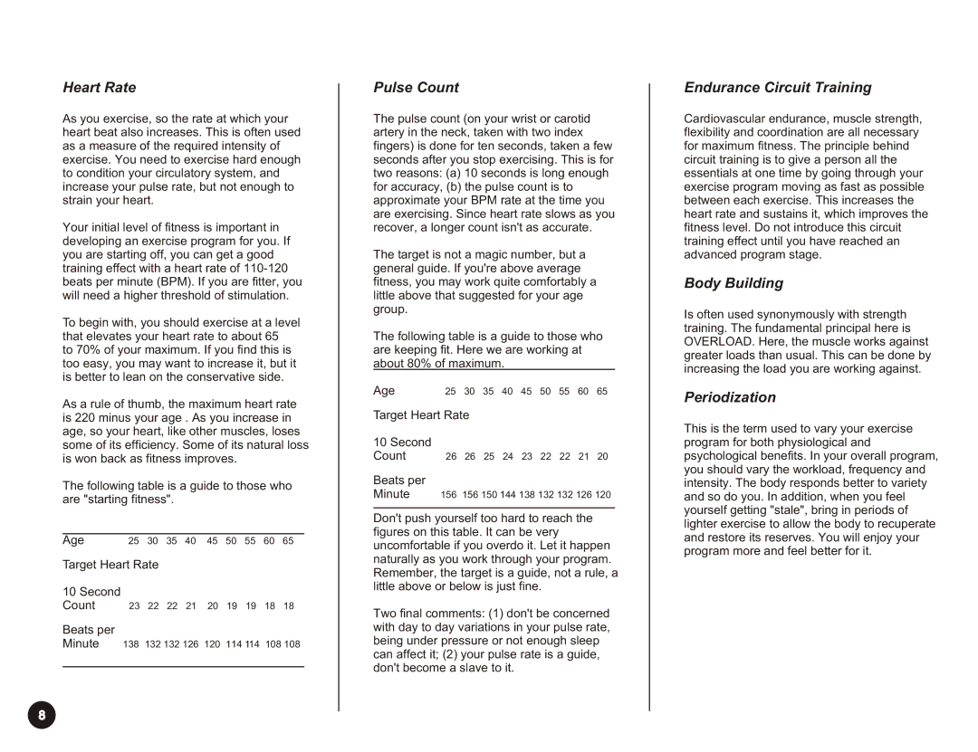 LifeCore Fitness LC-980 manual Heart Rate, Pulse Count, Endurance Circuit Training, Body Building, Periodization 