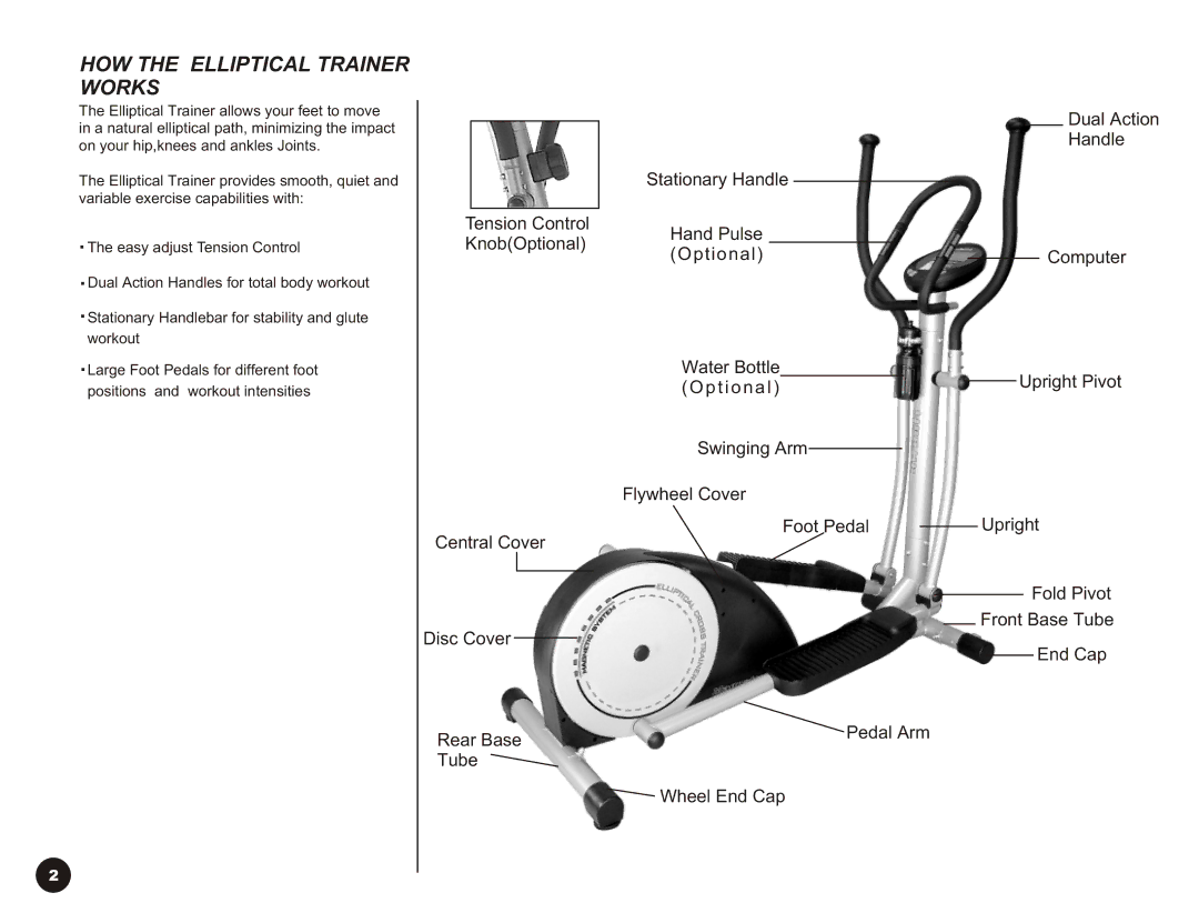 LifeCore Fitness LC-980 manual HOW the Elliptical Trainer Works 