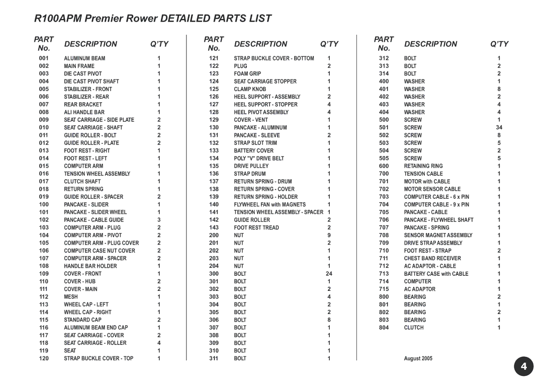 LifeCore Fitness LC-R100 manual R100APM Premier Rower Detailed Parts List, Part Description ’TY 