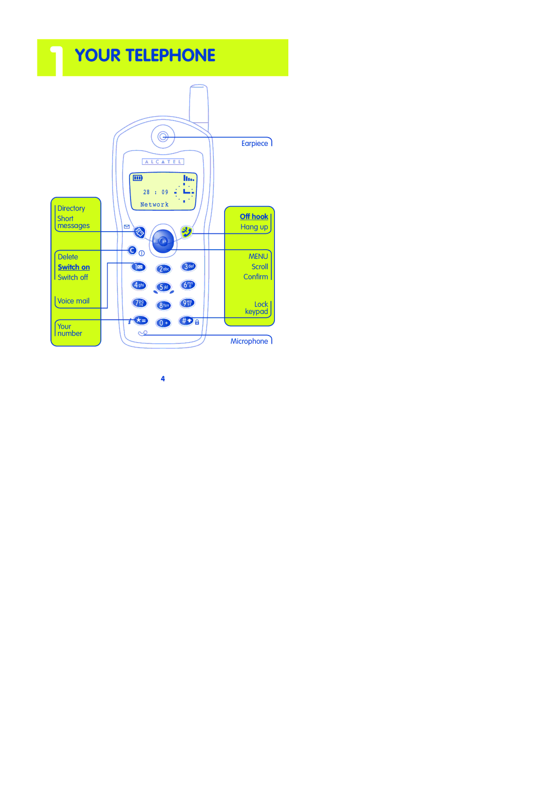 Lifescan 300, 303, 302, 301 manual Switch on, Off hook 