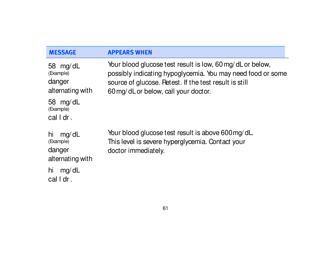 Lifescan Basic Blood Glucose Monitoring System manual Alternating with 58 mg/dL, Hi mg/dL 