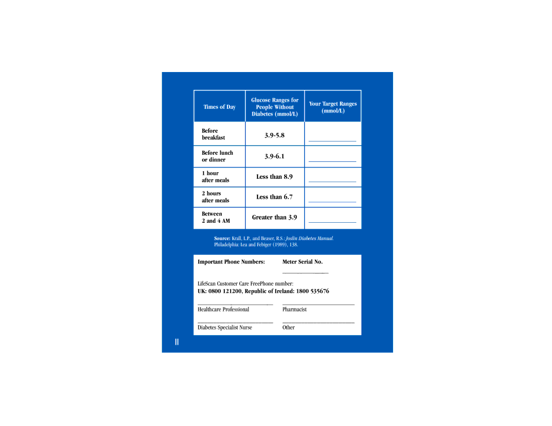 Lifescan Blood Glucose Monitor System manual 5.8 