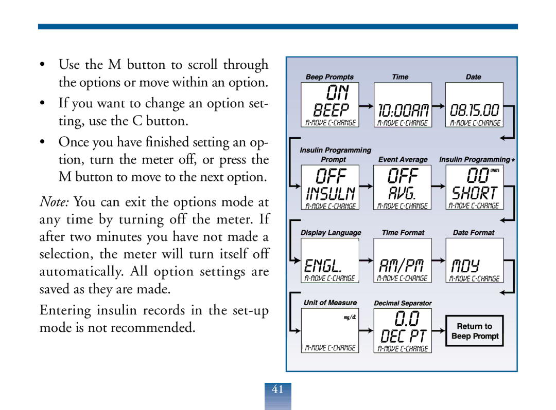 Lifescan Blood Glucose Monitor manual Off 