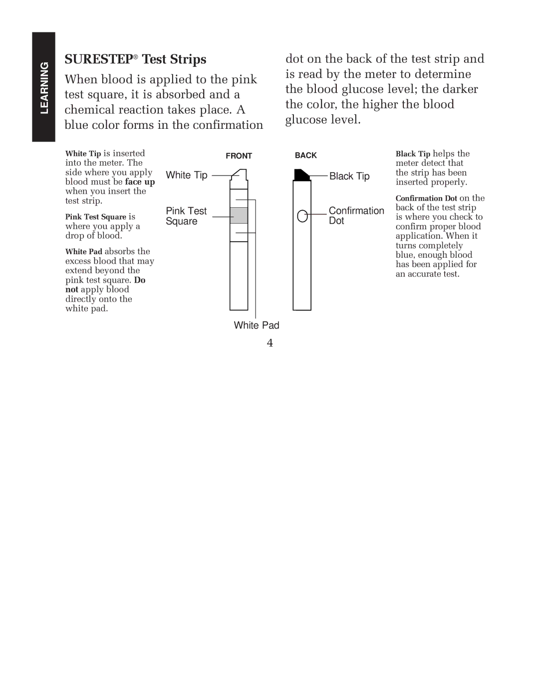 Lifescan blood glucose monitoring system manual Surestep Test Strips, Black Tip Confirmation Dot 