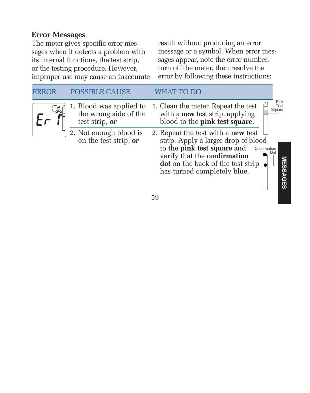 Lifescan blood glucose monitoring system manual Error Messages, Error Possible Cause What to do 