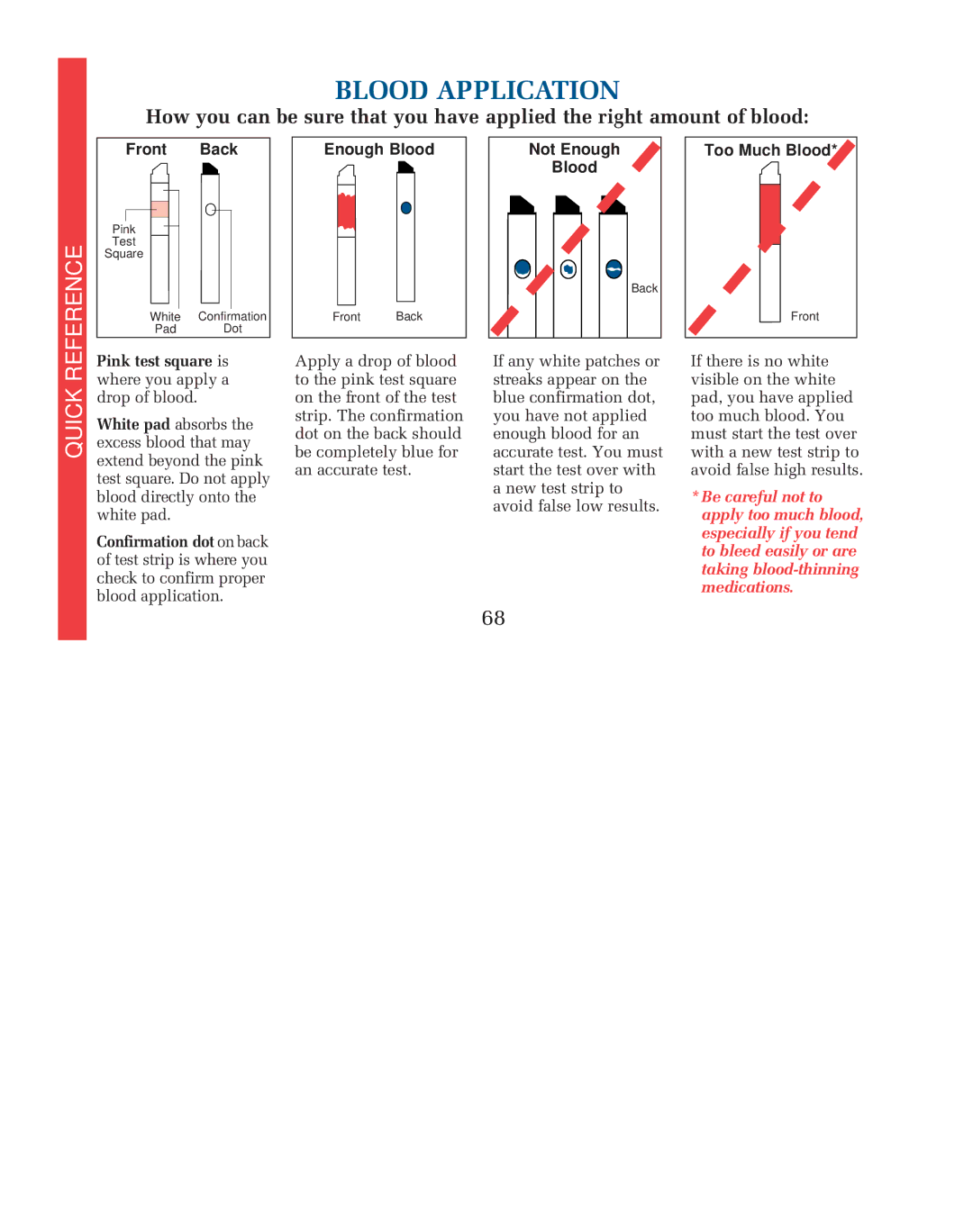 Lifescan blood glucose monitoring system manual Blood Application 