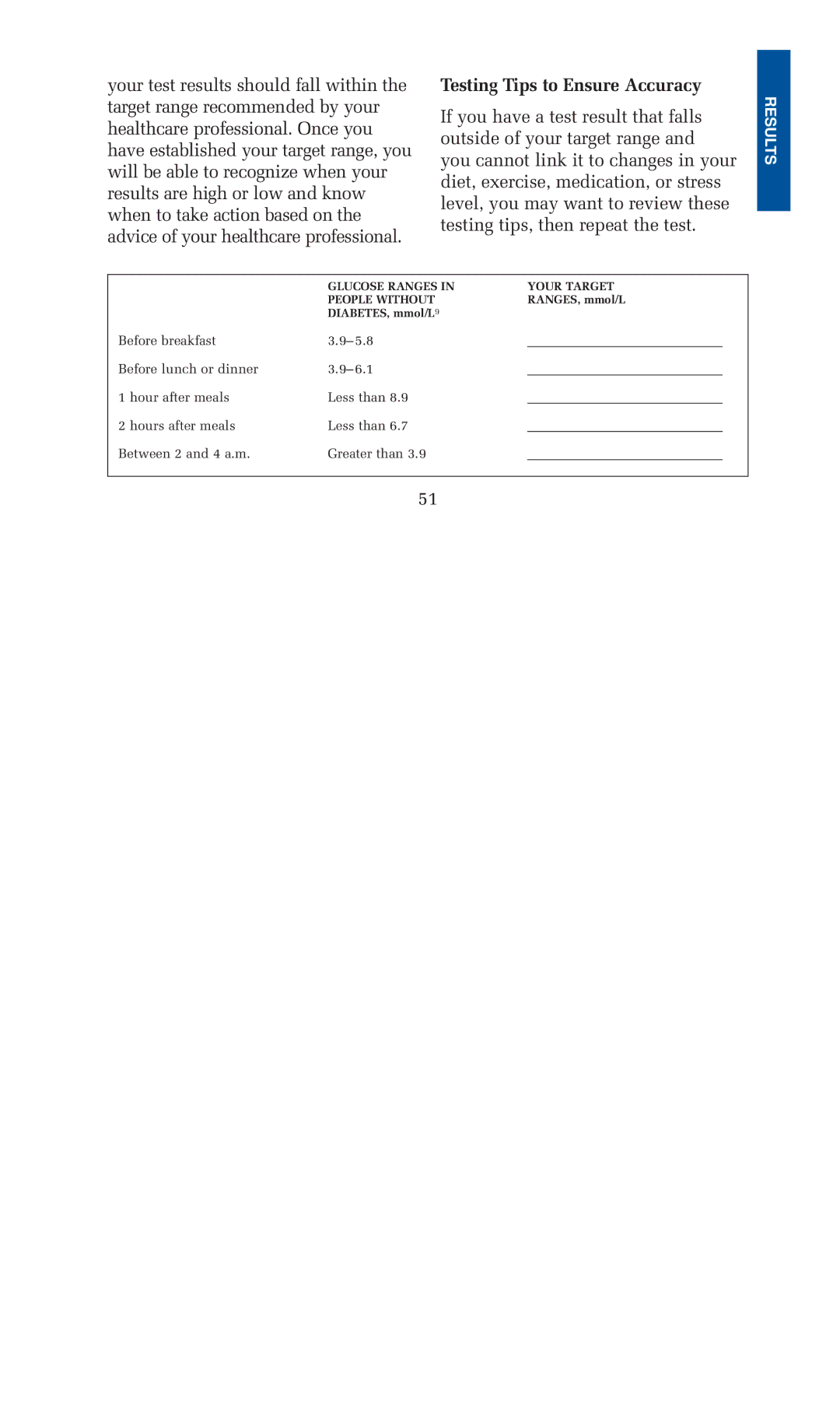 Lifescan blood glucose monitoring system manual Testing Tips to Ensure Accuracy 