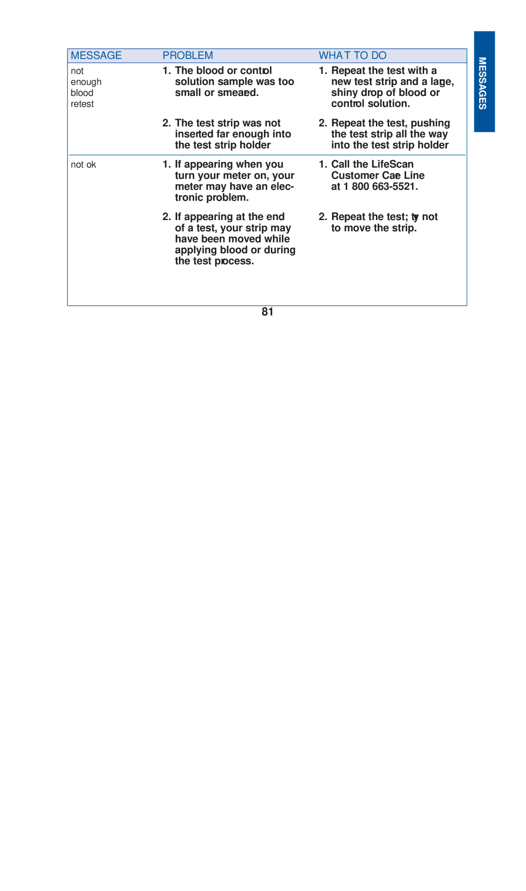 Lifescan blood glucose monitoring system manual Blood or control Repeat the test with a 