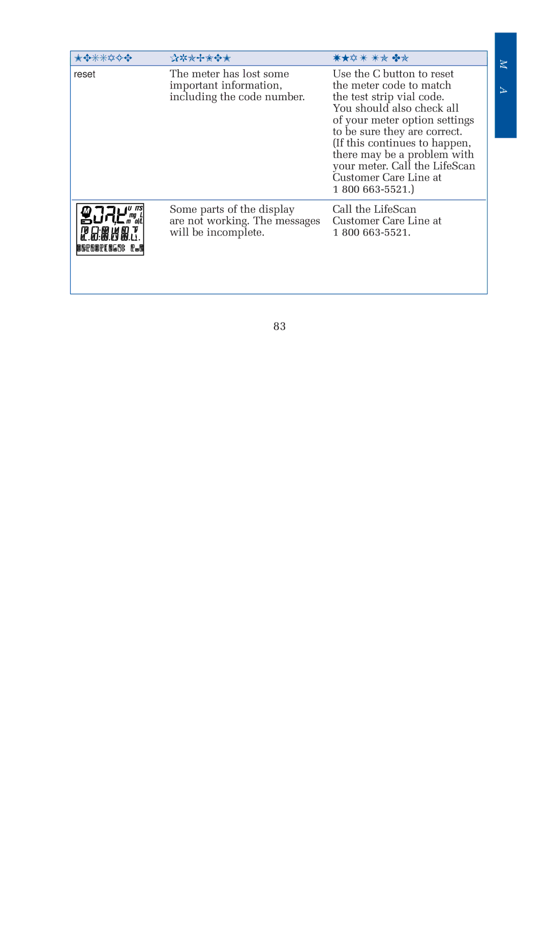 Lifescan blood glucose monitoring system manual Reset 