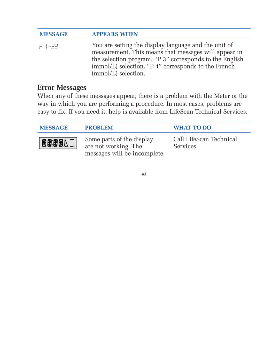 Lifescan blood glucose monitoring system manual Error Messages, 1R23 