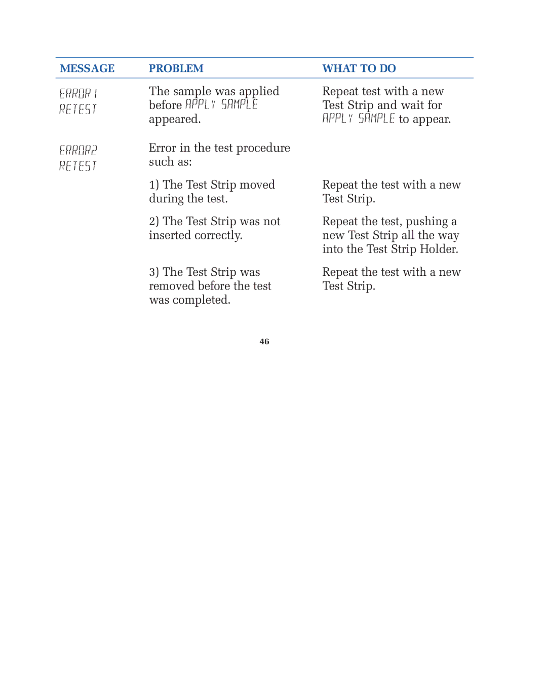 Lifescan blood glucose monitoring system manual Error1 retest Error2 retest 