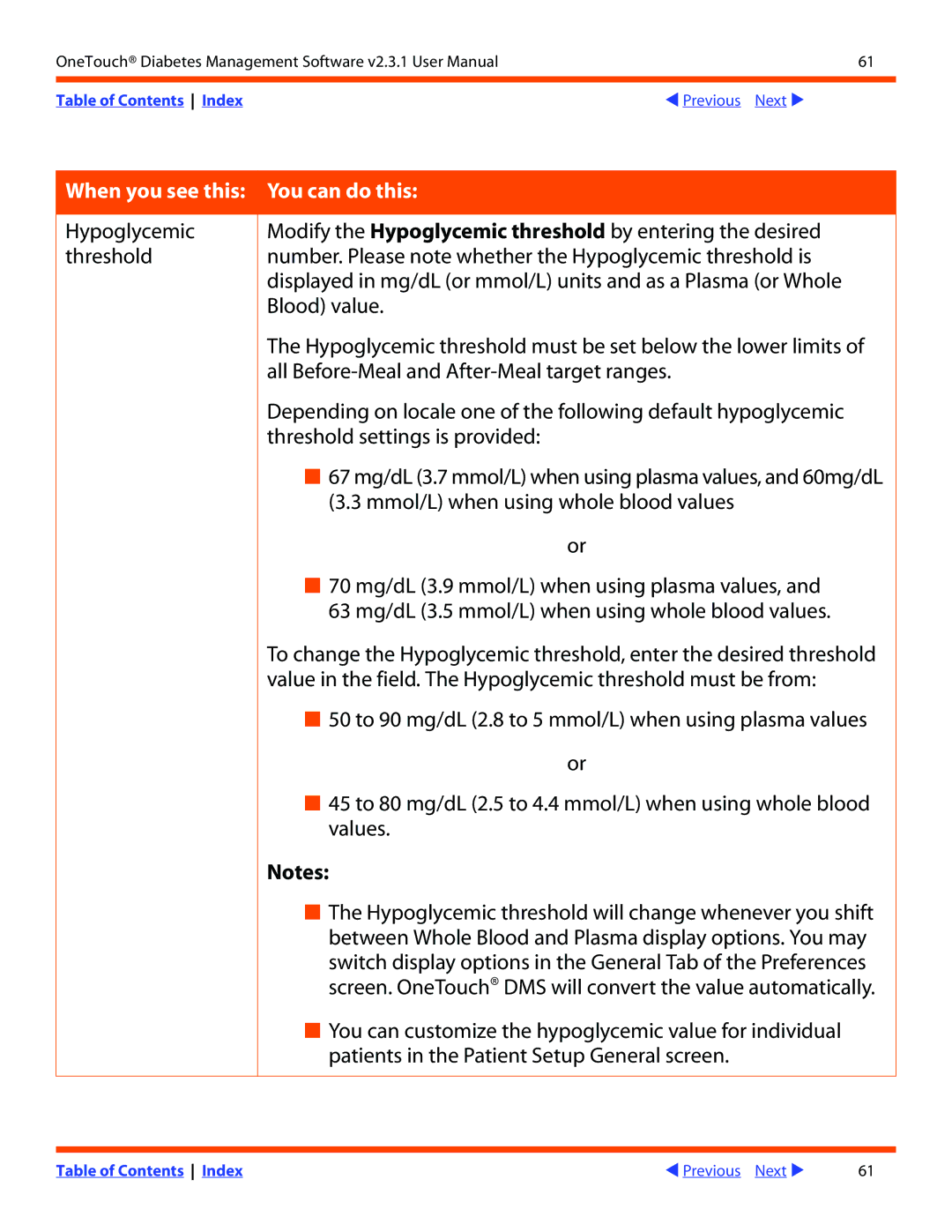 Lifescan Diabetes Management Software v2.3.1 All Before-Meal and After-Meal target ranges, Threshold settings is provided 