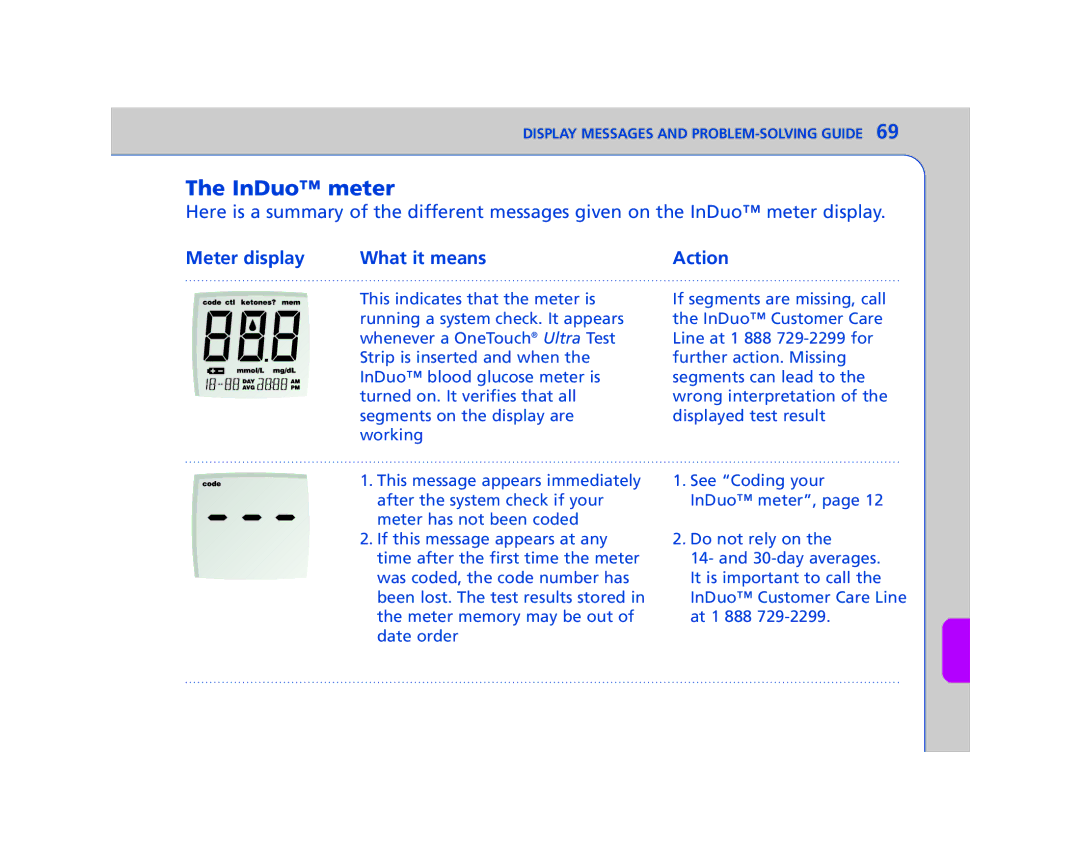 Lifescan In Duo manual InDuo meter, Meter display What it means Action 