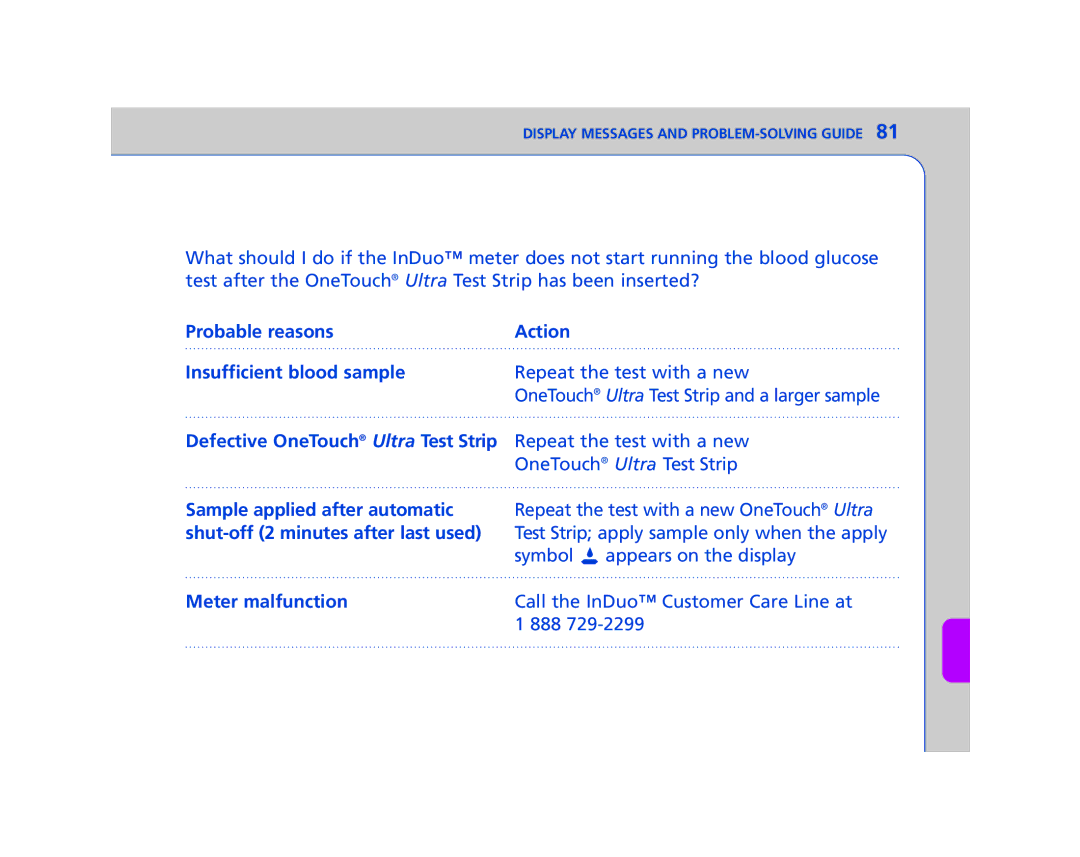 Lifescan In Duo Probable reasons Action Insufficient blood sample, Defective OneTouch Ultra Test Strip, Meter malfunction 