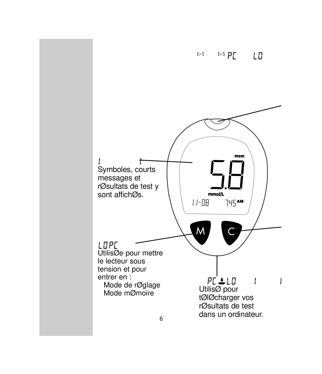 Lifescan OneTouch Ultra manual Touche M 