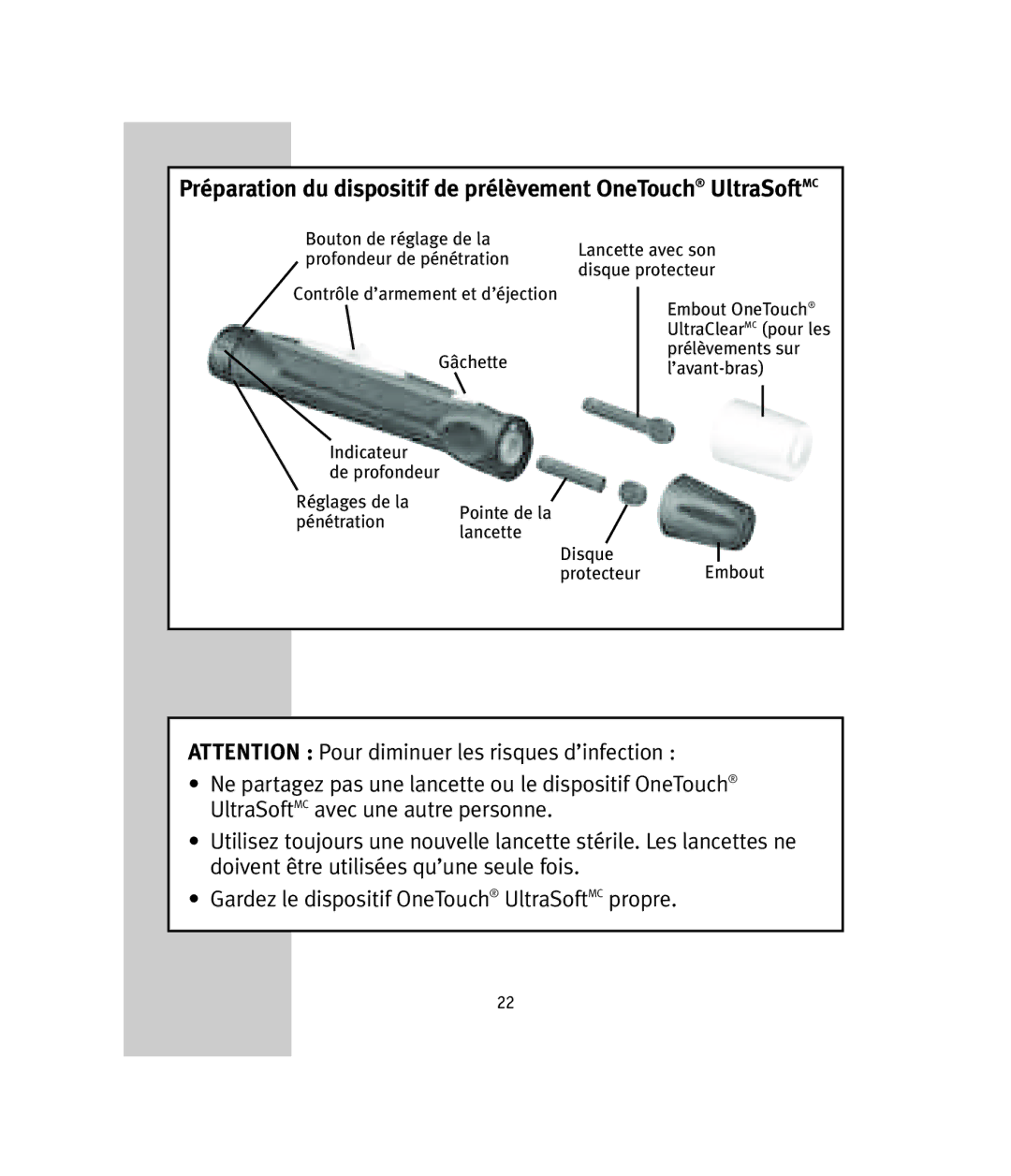 Lifescan OneTouch Ultra manual Contrôle d’armement et d’éjection Gâchette 