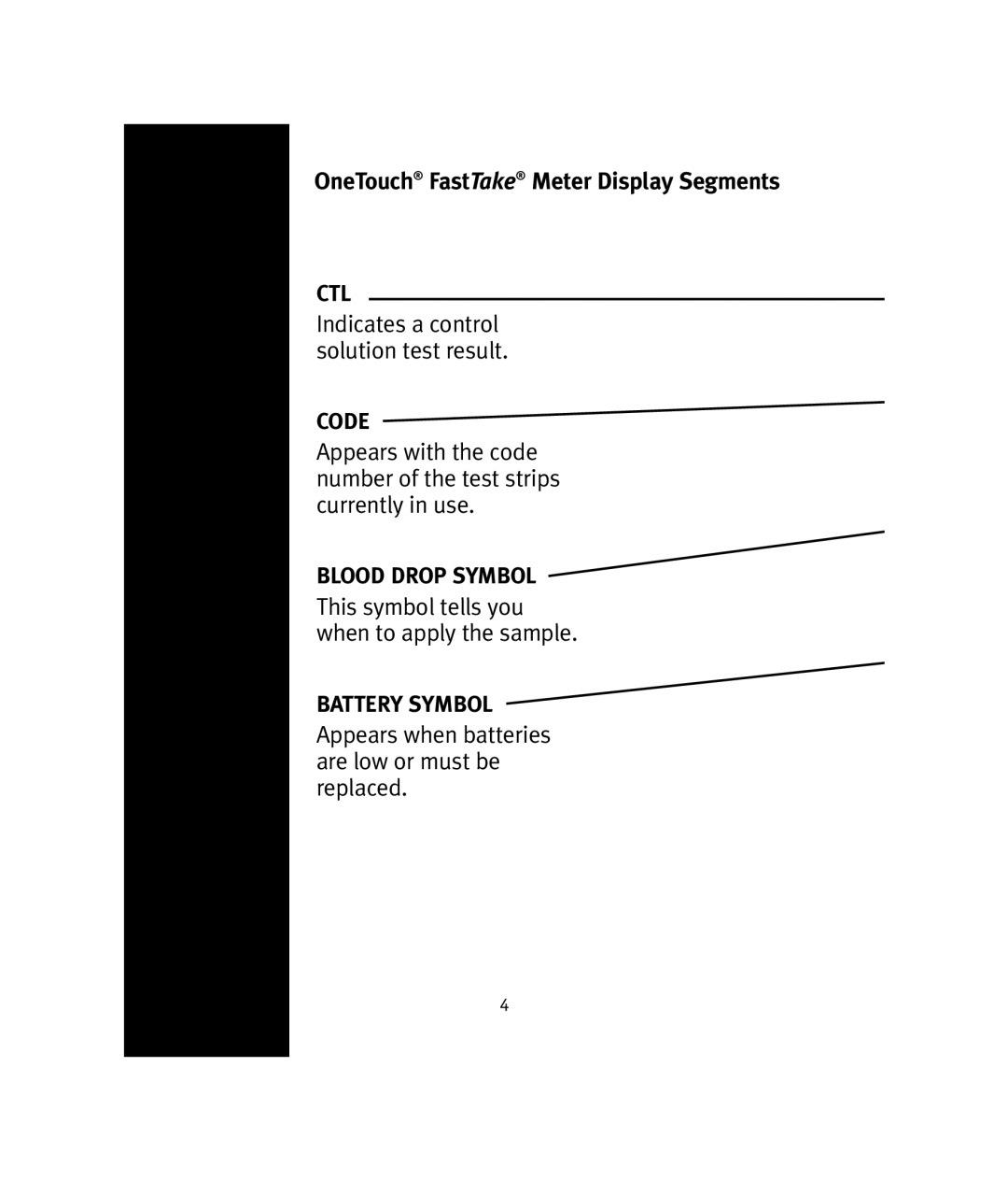 Lifescan manual OneTouch FastTake Meter Display Segments, Appears when batteries are low or must be replaced 