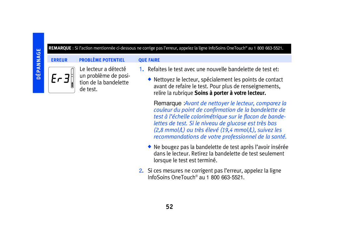 Lifescan SPD2410BD manual Relire la rubrique Soins à porter à votre lecteur 