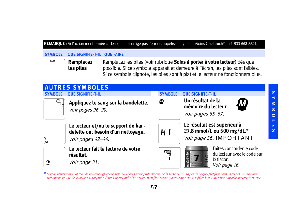 Lifescan SPD2410BD manual Autres Symboles 