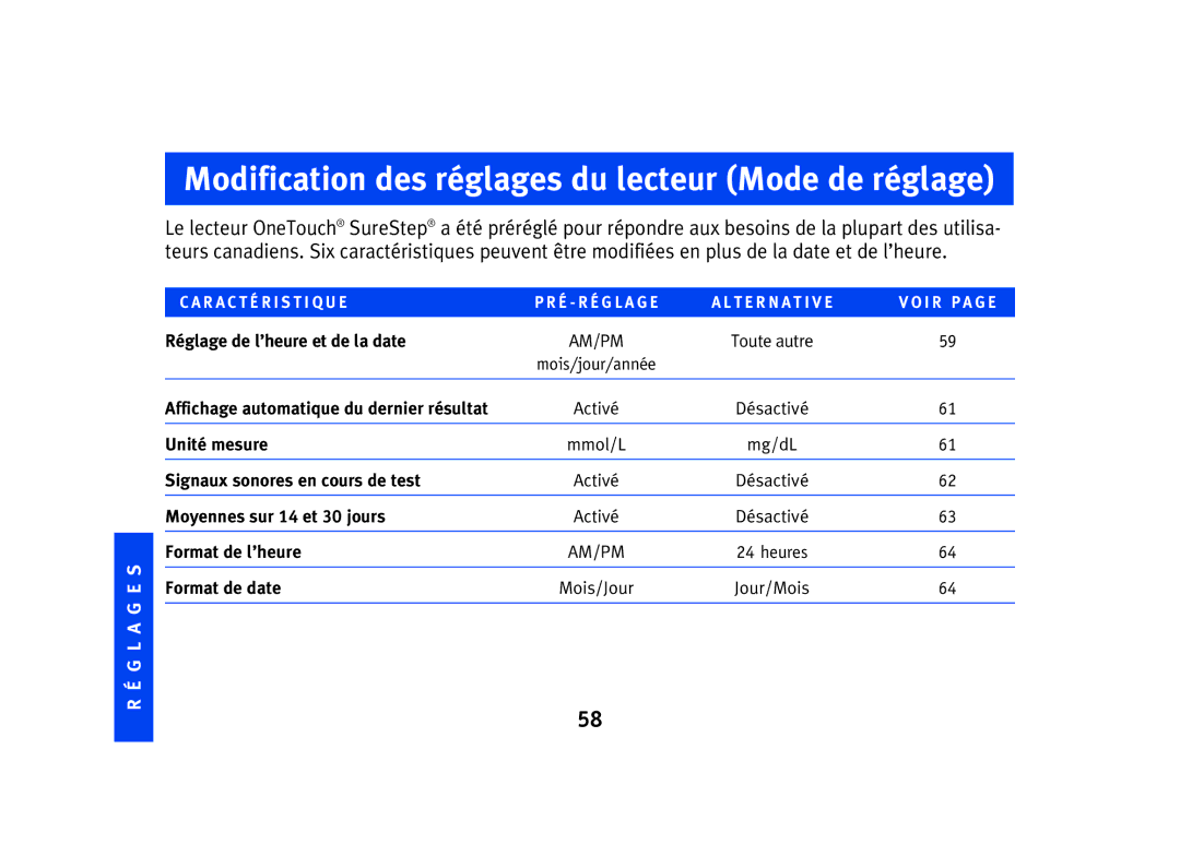 Lifescan SPD2410BD manual Modification des réglages du lecteur Mode de réglage 