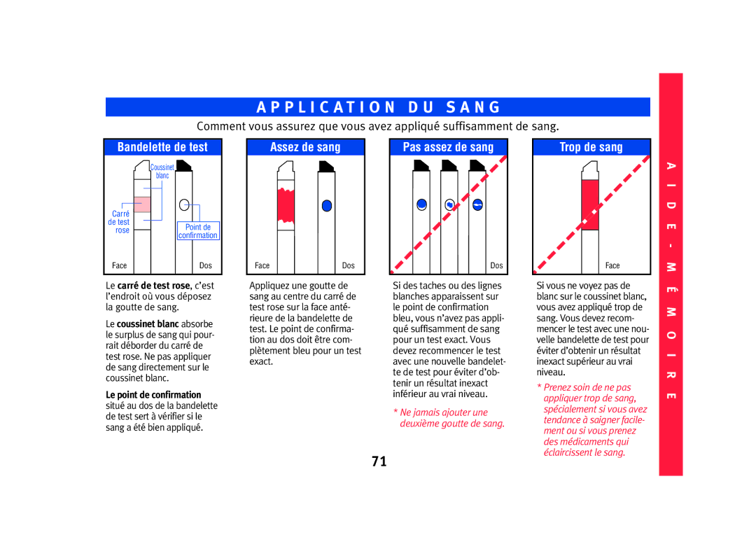 Lifescan SPD2410BD manual P L I C a T I O N D U S a N G 