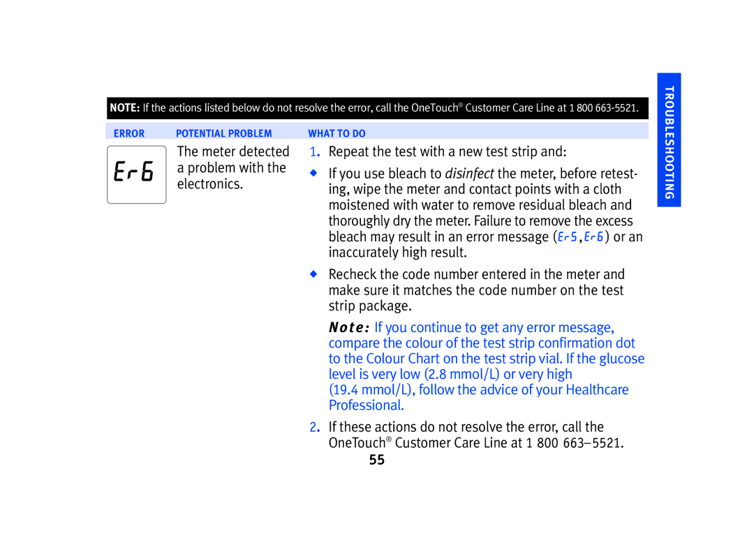 Lifescan SPD2410BD manual Mmol/L, follow the advice of your Healthcare Professional 