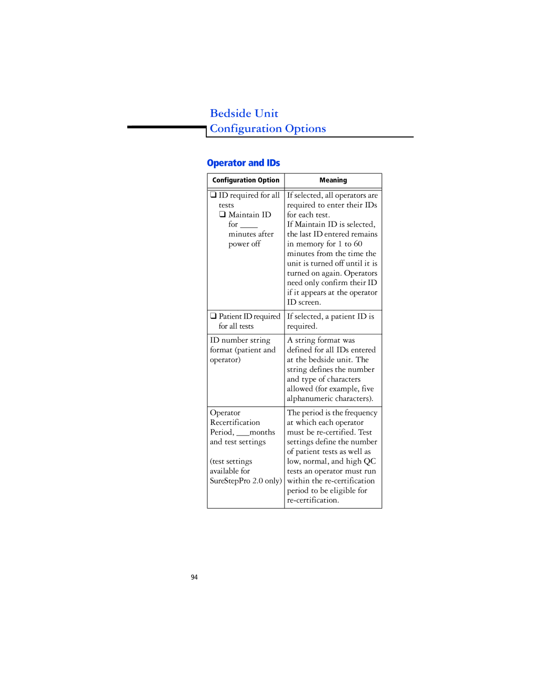 Lifescan SureStep Pro manual Operator and IDs 