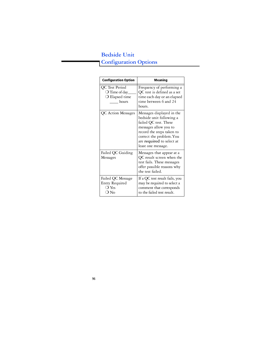 Lifescan SureStep Pro manual QC Test Period Frequency of performing a 