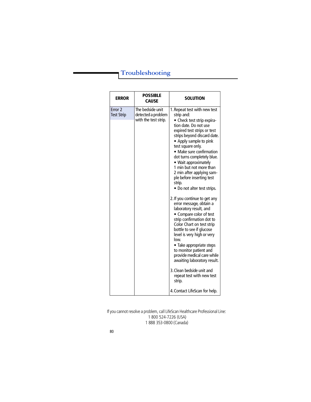 Lifescan SureStep Pro manual Error Possible Solution 