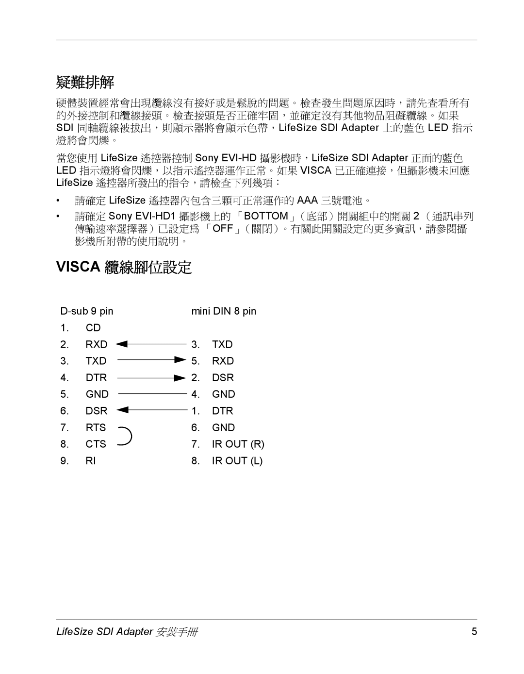 LifeSize Communications SDI Adapter manual 疑難排解, Visca 纜線腳位設定 