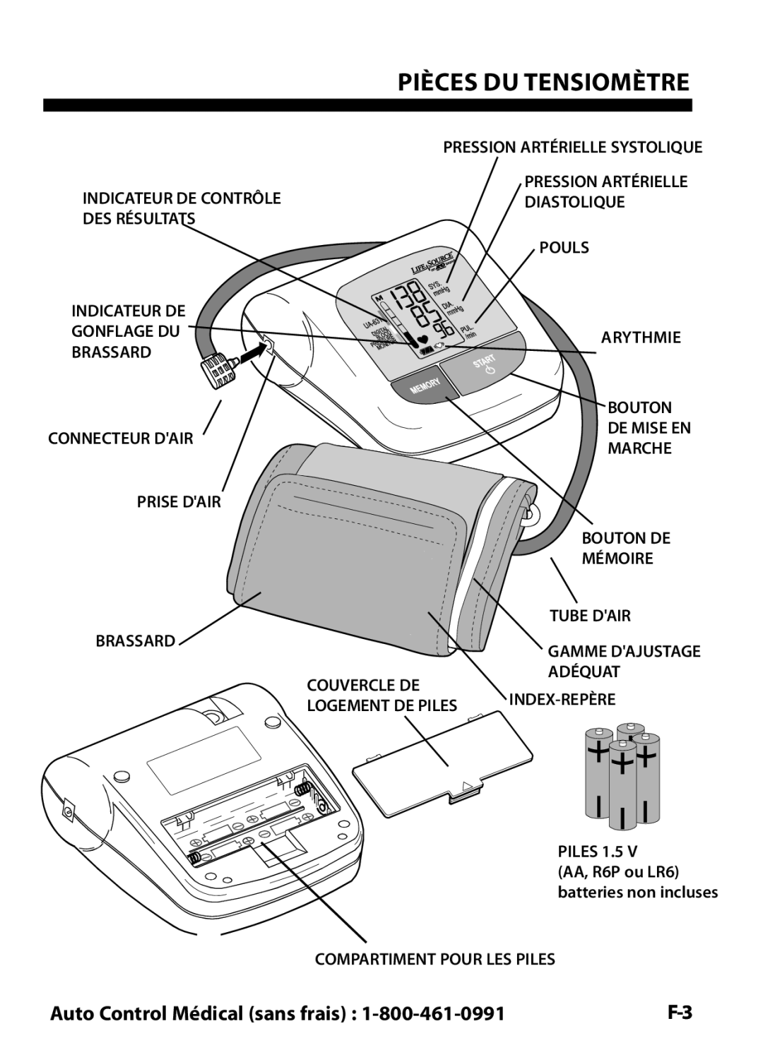 LifeSource UA-631V manual Pièces DU Tensiomètre 