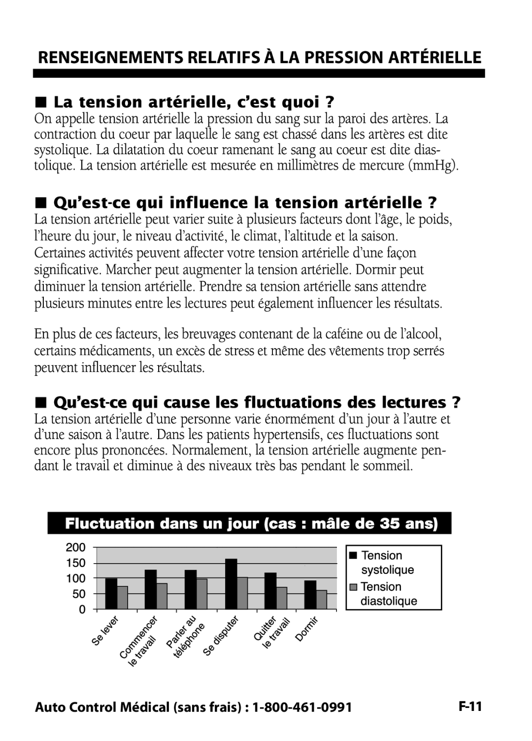 LifeSource UA-631V manual Renseignements Relatifs À LA PRESSION ARTÉRIELLE 