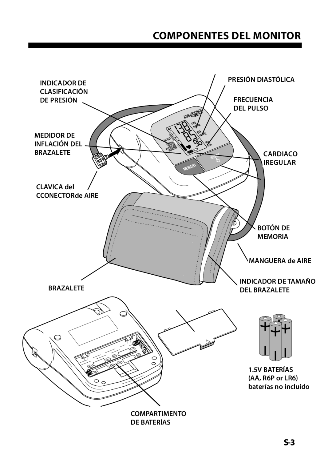 LifeSource UA-631V manual Componentes DEL Monitor 