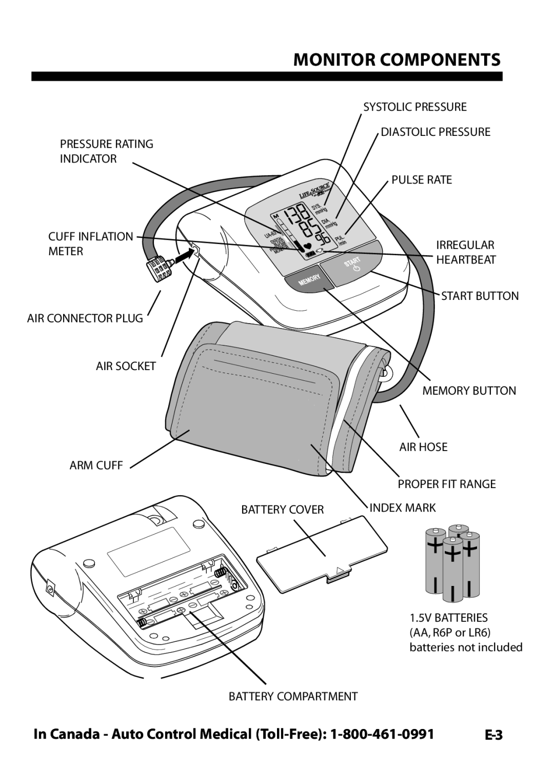 LifeSource UA-631V manual Monitor Components 