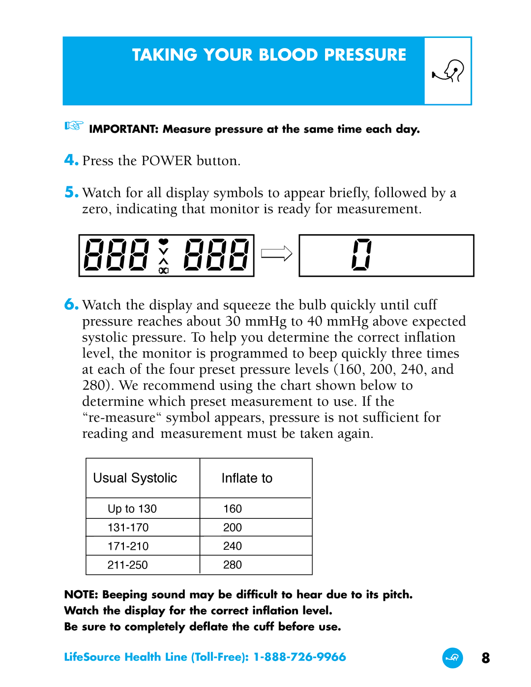 LifeSource UA-702 manual Usual Systolic Inflate to 