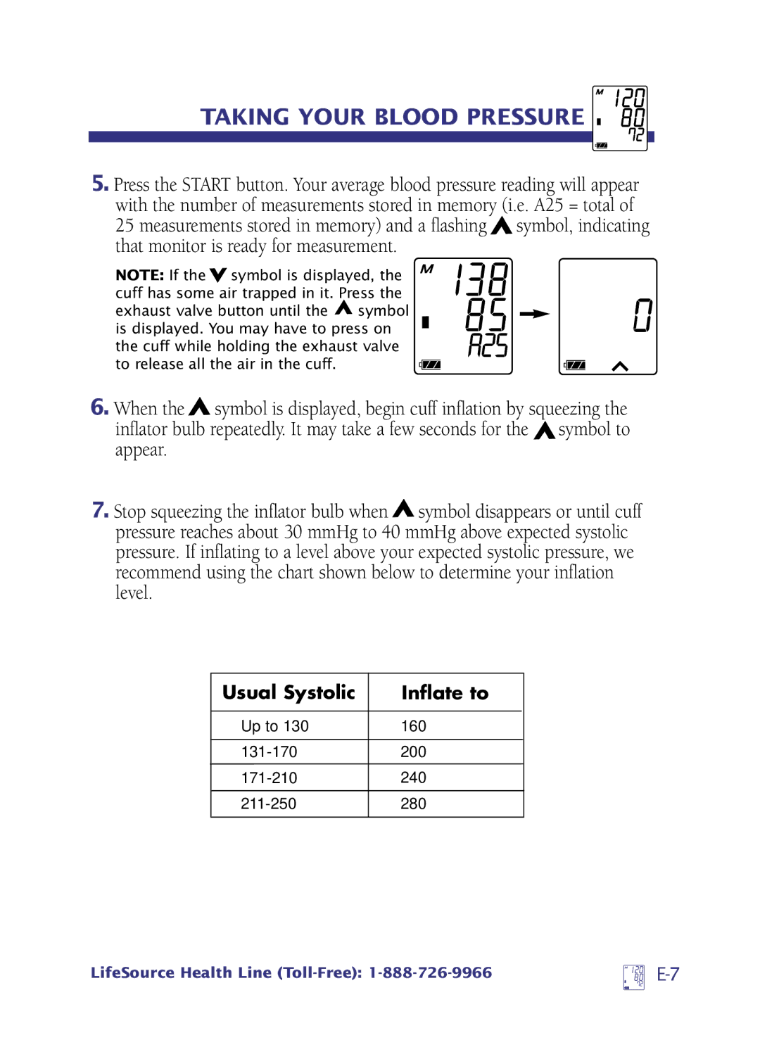 LifeSource UA-705 manual Usual Systolic Inflate to 