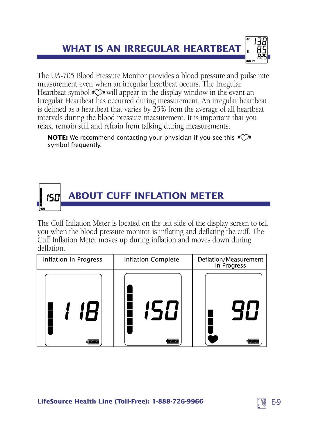 LifeSource UA-705 manual What is AN Irregular Heartbeat, About Cuff Inflation Meter 