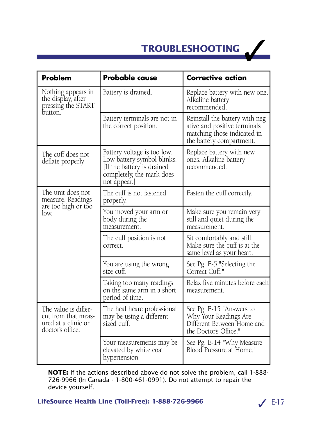 LifeSource UA-705 manual 
