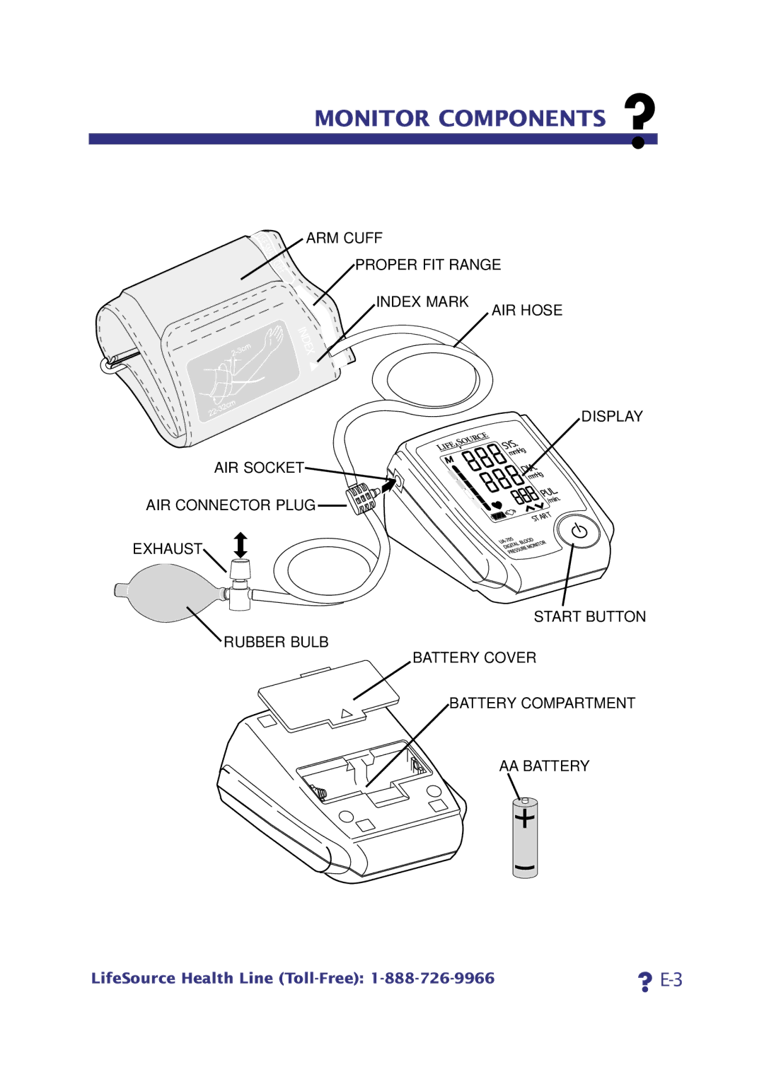 LifeSource UA-705 manual Monitor Components ? 