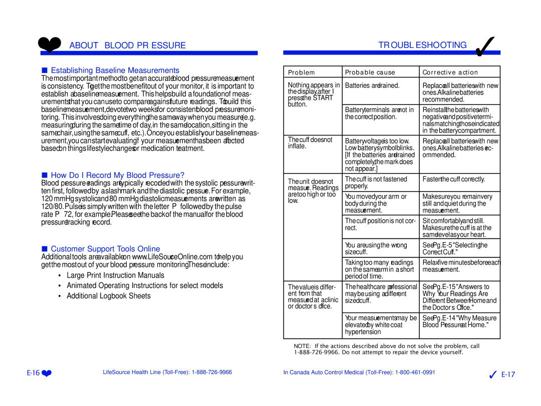 LifeSource UA-767 Plus manual Troubleshooting, Establishing Baseline Measurements, How Do I Record My Blood Pressure? 