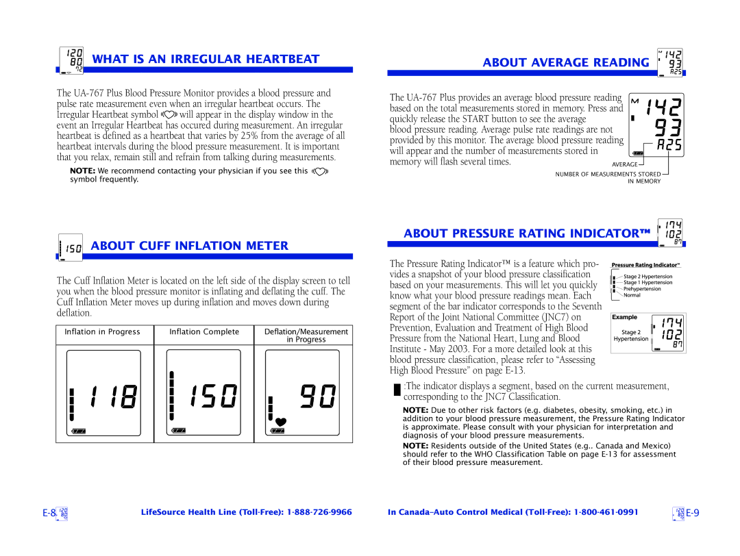 LifeSource UA-767 Plus manual What is AN Irregular Heartbeat, About Average Reading, About Cuff Inflation Meter 