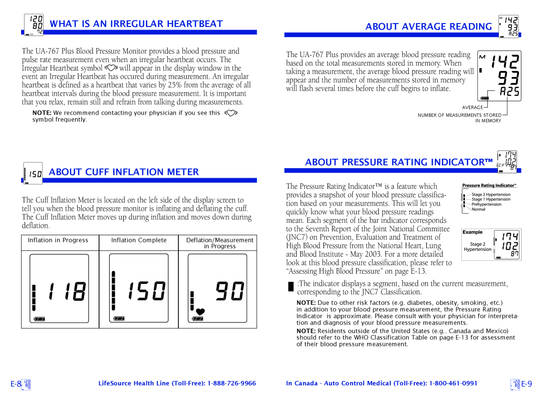 LifeSource UA-767 Plus manual What is AN Irregular Heartbeat, About Average Reading, About Cuff Inflation Meter 