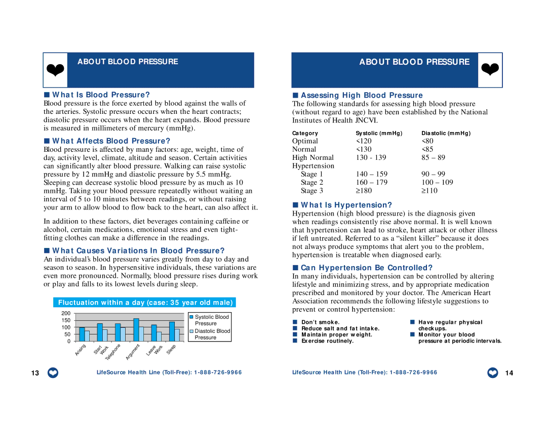 LifeSource UA-767 manual About Blood Pressure 