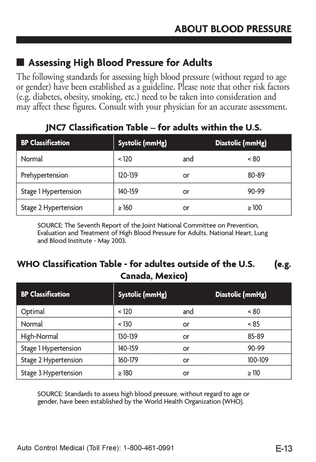 LifeSource UA-787W manual Assessing High Blood Pressure for Adults, JNC7 Classification Table for adults within the U.S 