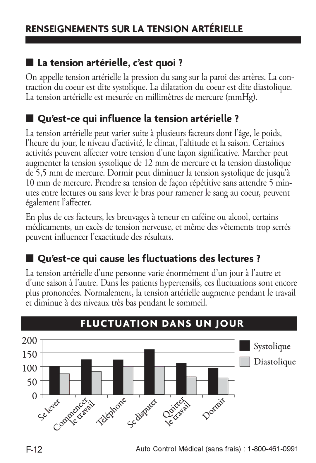 LifeSource UA-787W manual Renseignements SUR LA Tension Artérielle, La tension artérielle, c’est quoi ? 