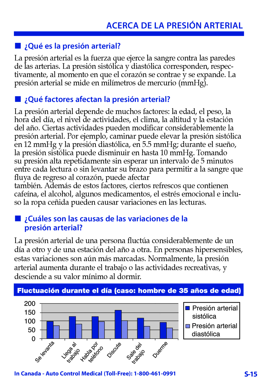 LifeSource UA-789 manual ¿Qué es la presión arterial?, ¿Qué factores afectan la presión arterial? 