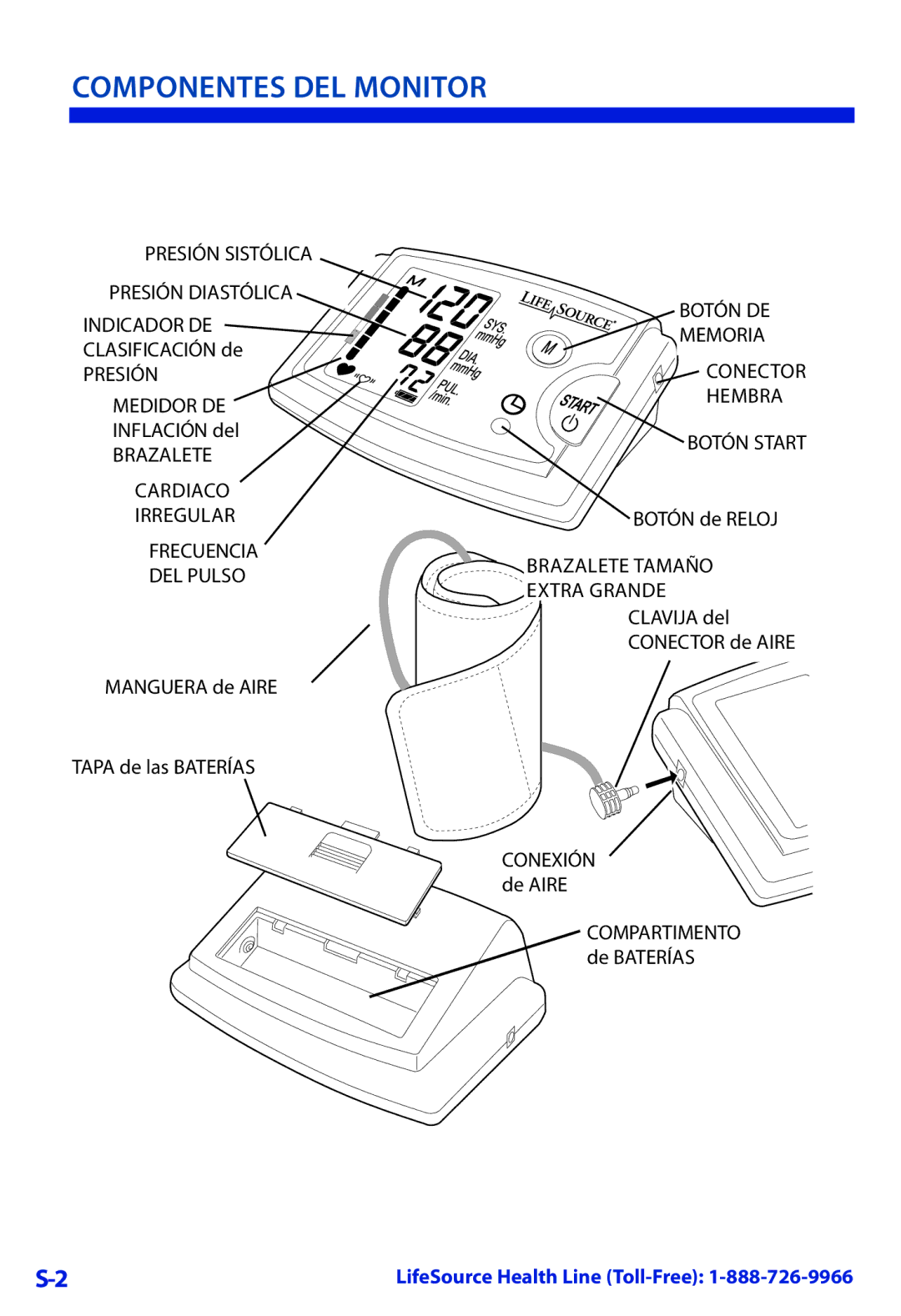 LifeSource UA-789 manual Componentes DEL Monitor 