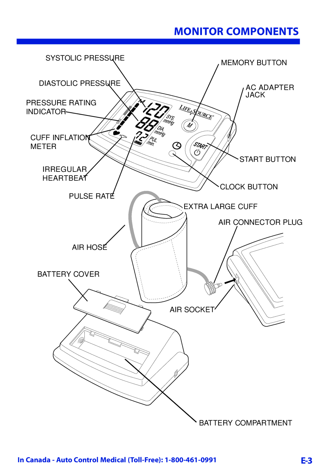 LifeSource UA-789 manual Monitor Components 