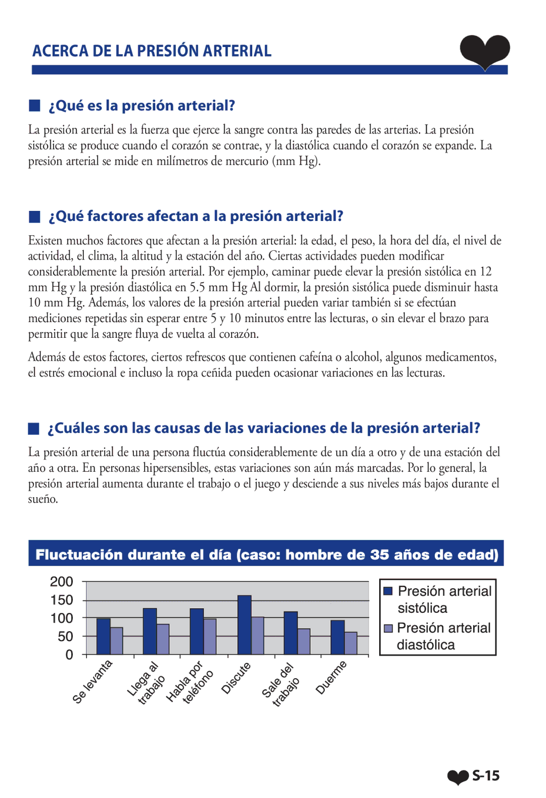 LifeSource UA 853AC manual Acerca DE LA Presión Arterial, ¿Qué es la presión arterial? 