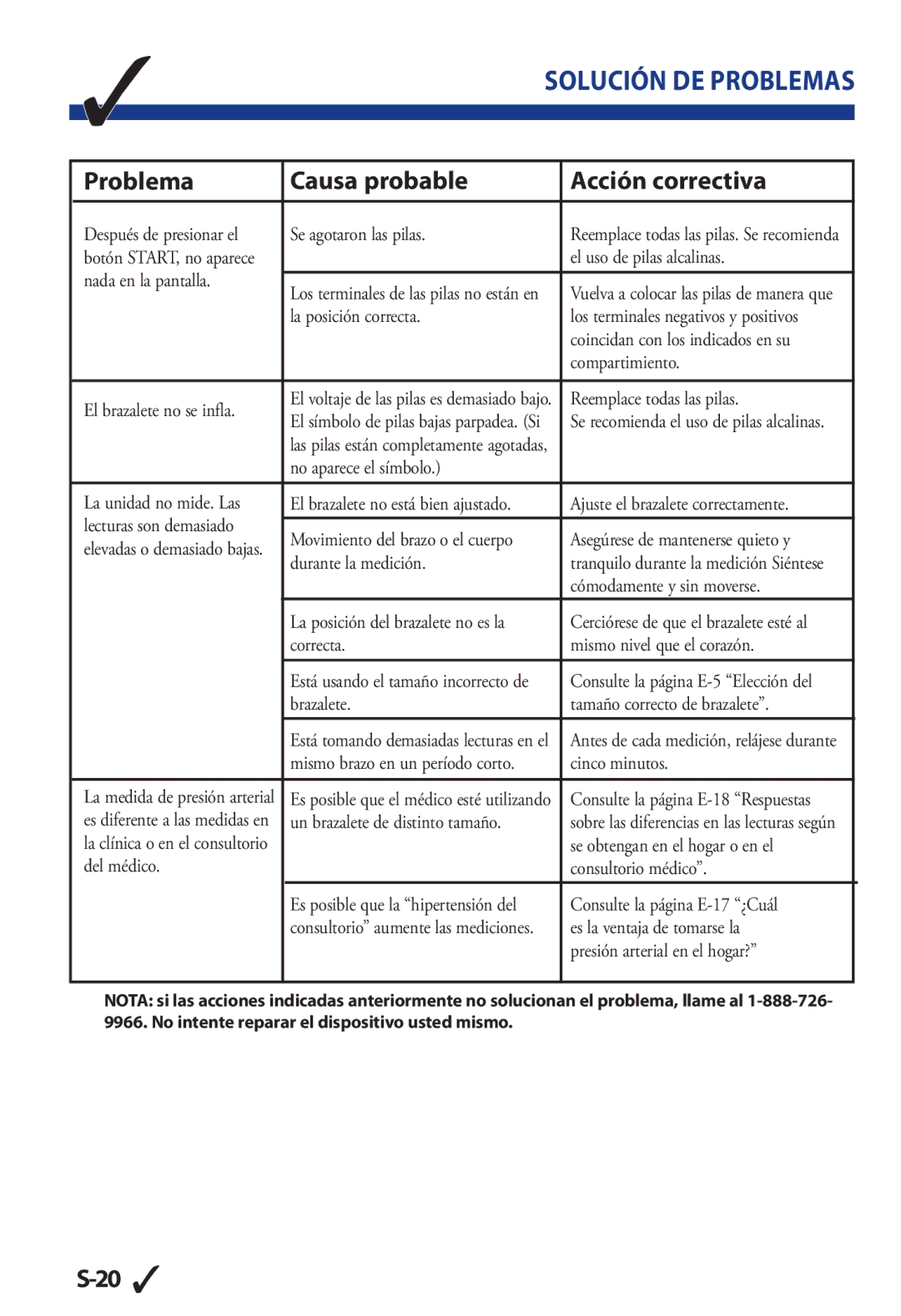 LifeSource UA 853AC manual Problema Causa probable Acción correctiva 